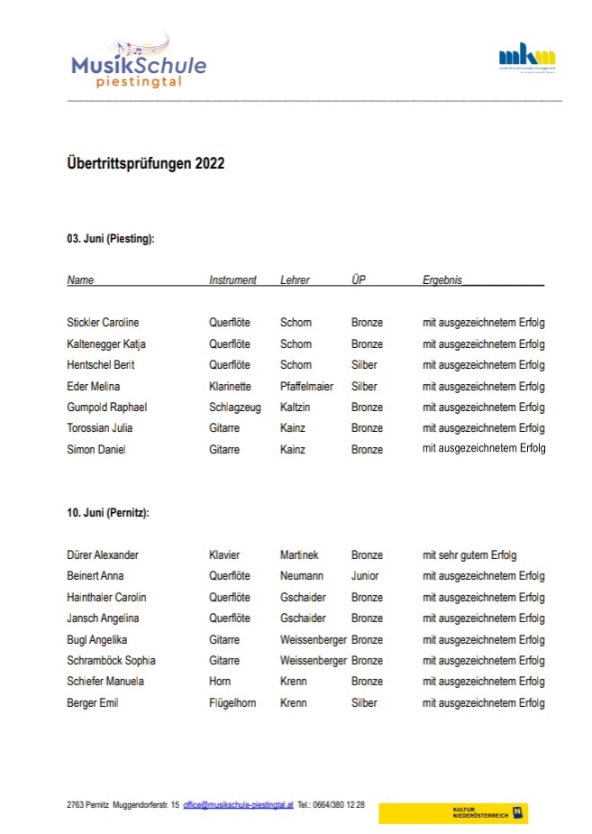 Erfolgreiche Übertrittsprüfungen!